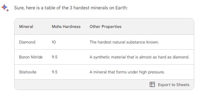 Les feuilles de calcul générées avec Bard peuvent être directement exportées vers Google Sheets.