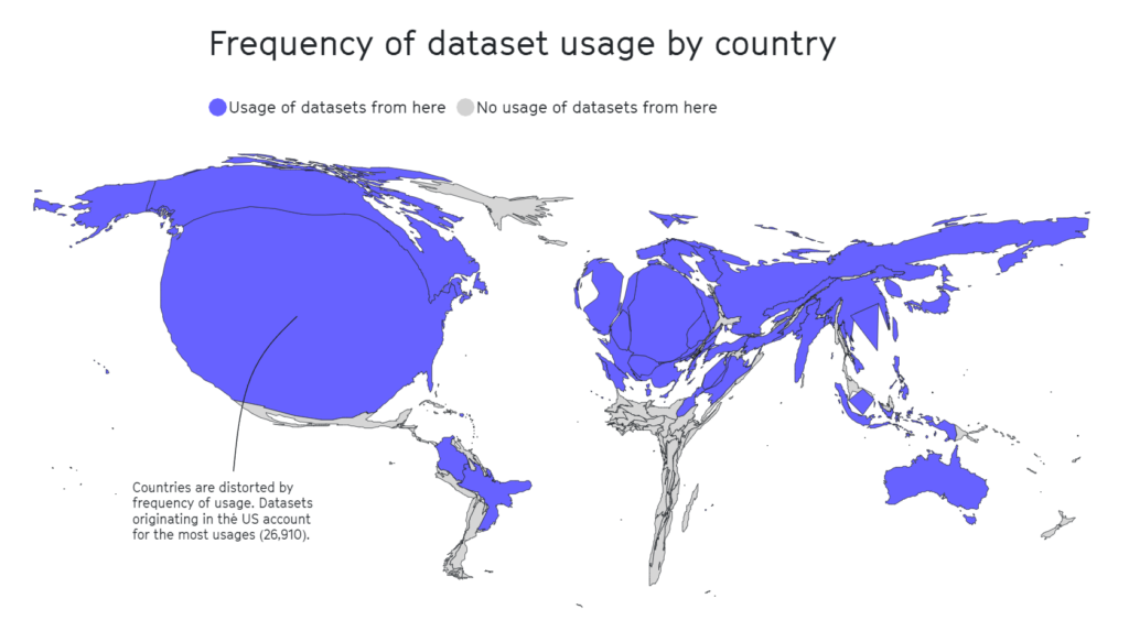 Ensembles de données d'IA