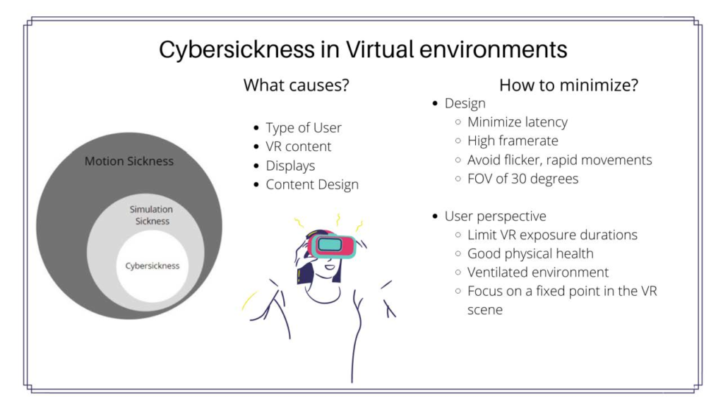 cybersickness